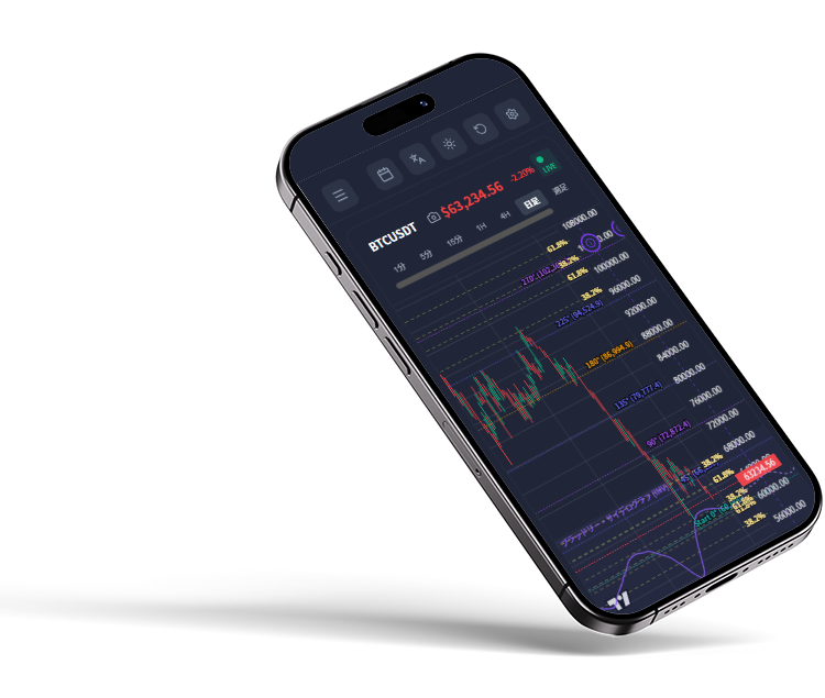 PWA（Progressive Web App）対応