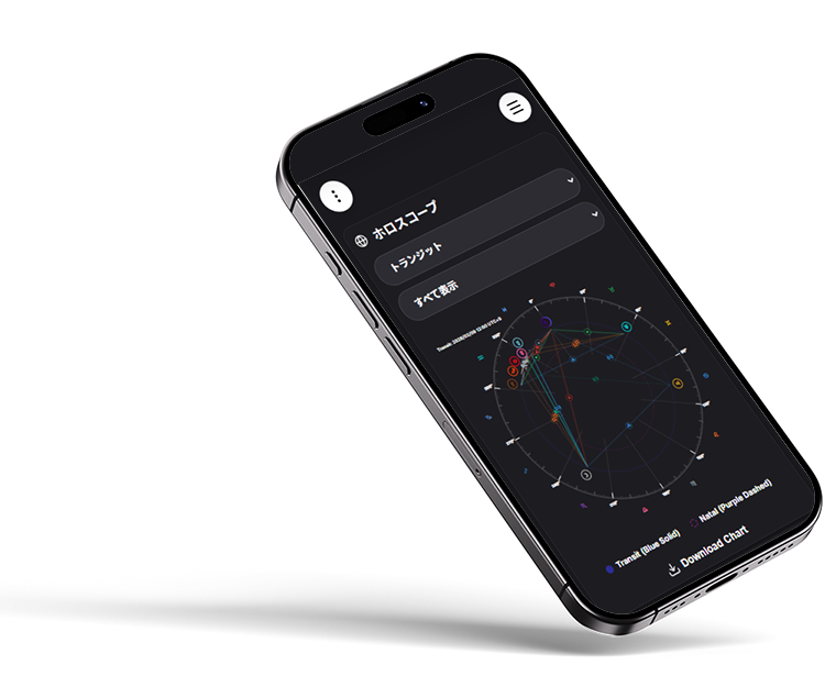 PWA（Progressive Web App）対応